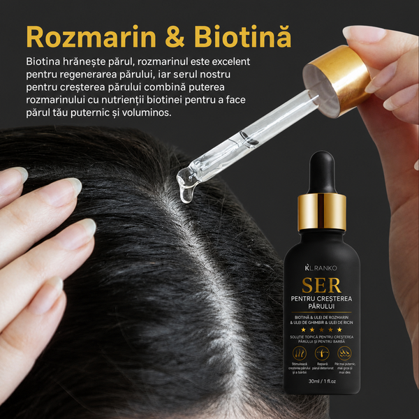Ser cu Minoxidil pentru Păr