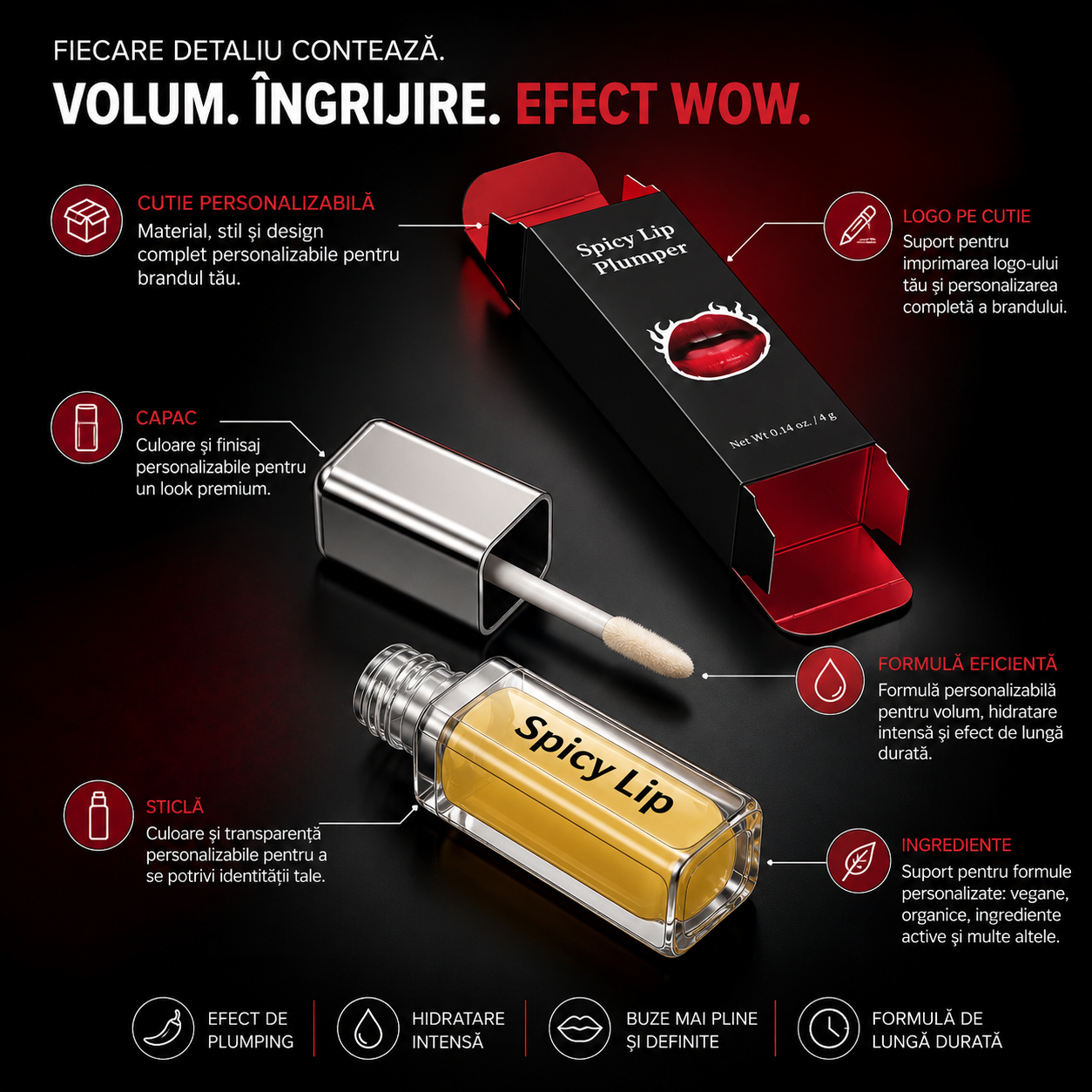 Spicy Lip Plumper cu Efect de Volum Instant